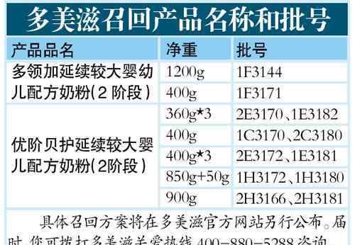 多美滋召回 多美滋400吨问题乳粉流入市场 已启动召回程序