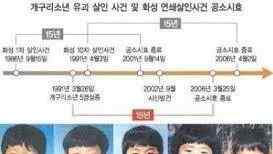 青蛙少年 少年出门抓青蛙，再见已成白骨—韩国三大悬案之青蛙少年