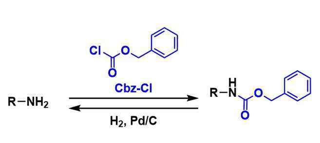 CBZ 【有机反应百科】苄氧基羰基保护基 Cbz Protecting Group