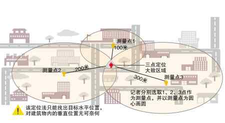 微信三点定位 网传“微信3点定位法” 记者长沙街头调查求证