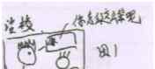富贵山春图 2015下半年教师资格考试中学综合素质真题