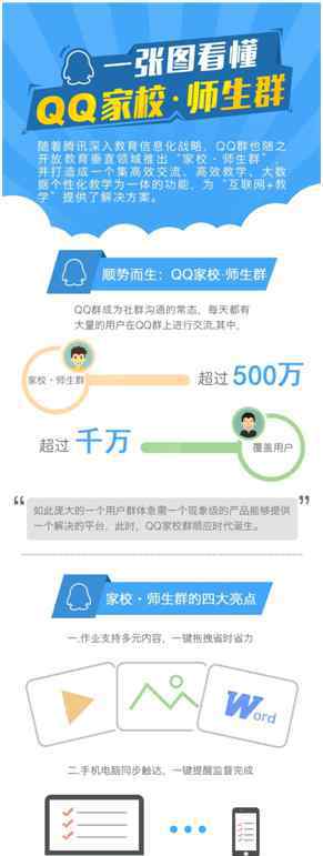 qq家校群 腾讯QQ家校·师生群迈向智慧教学 实现交流一体化