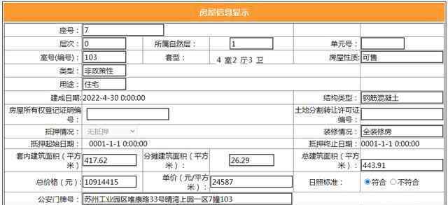 中海上园湾 拿证速递｜162套！中海上园湾最后批次房源拿证