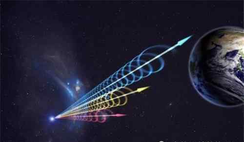 外星人存在吗 外星人真的存在吗？5亿光年外，有人一次又一次的向地球发射信号