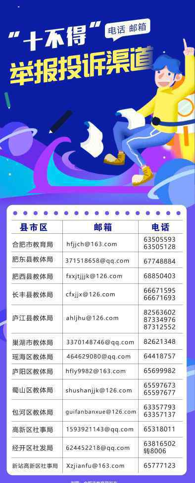 教育局举报电话 动真格！刚刚，合肥市教育局公布举报电话……