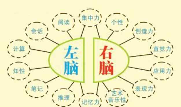 手指灵活度训练 教你7个锻炼手指灵活性，激发大脑活力和潜能的方法！文章配图
