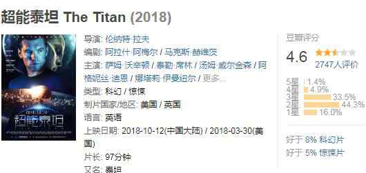 超能泰坦 超能泰坦评价怎么样 电影超能泰坦讲了什么好看吗