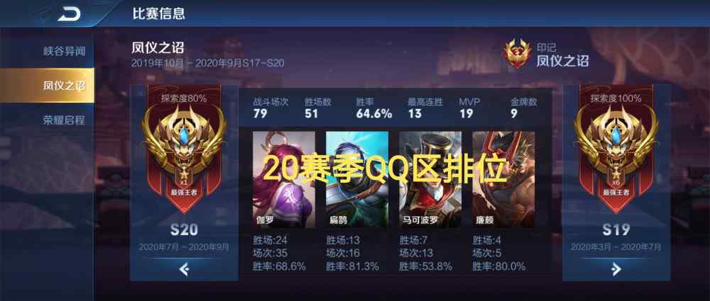 王者荣耀微信区和qq区哪个厉害 王者荣耀QQ区同段位真的比微信区强？其实你们都被骗了