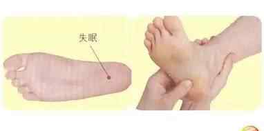 失眠按摩哪里最管用图 治疗失眠的特效穴位