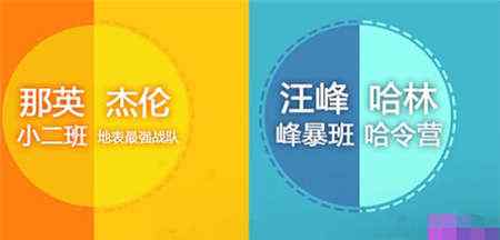 中国好声音第四季学员 中国好声音第四季十强学员名单疑曝光 汪峰和哈林私下关系谁厉害地位高