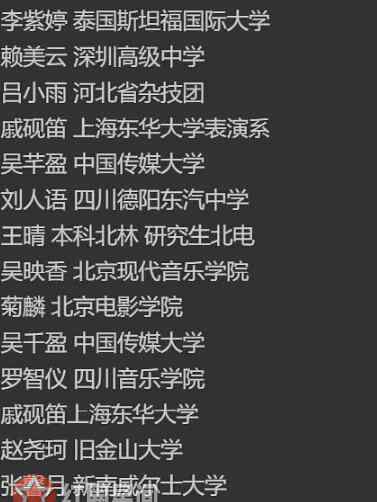 孟美岐学历 101小姐姐们学历你想不到 而她的学历居然是最高的