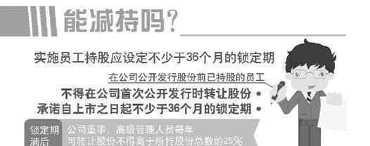 海正药业是国企吗 浙江公布首批国企混改员工持股试点名单