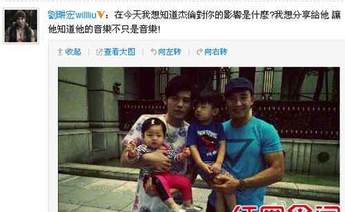 刘畊宏老婆 刘畊宏老婆是谁资料照片 刘畊宏和周杰伦是什么关系