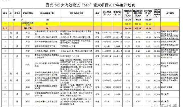 嘉兴机场 嘉兴机场明年开建 航站楼长这样