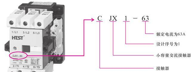 接触器的型号与技术参数，值得收藏！