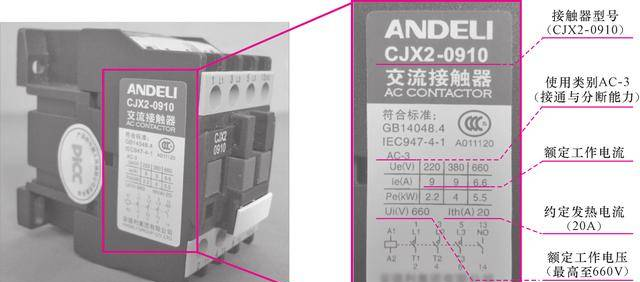 接触器的型号与技术参数，值得收藏！
