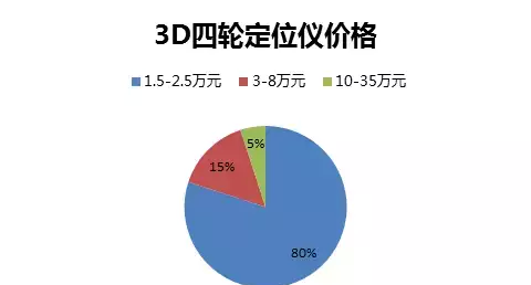 差不多中国人小林