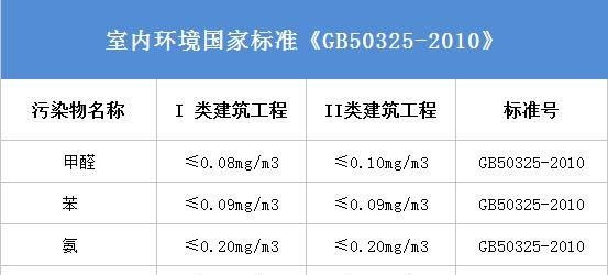 晓华