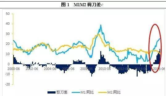 我是你的cc阿