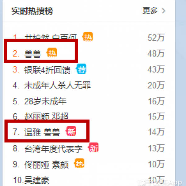 6年前兽兽艳照门的采访视频被扒，主持人揭别人伤疤上位？