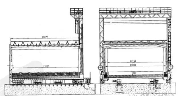 了解台车式加热炉结构、常用耐火材料以及施工砌筑