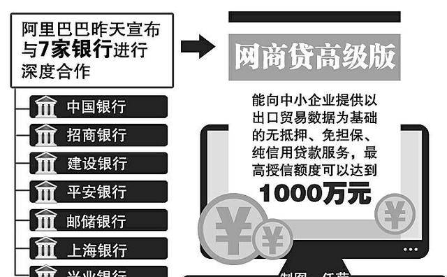 马云曾说将建阿里银行，然而这次却向银行低头了