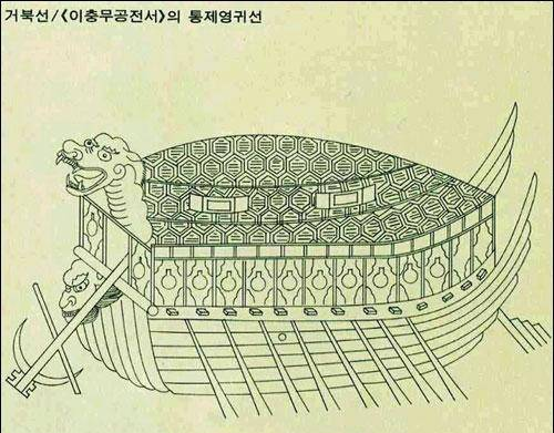 “龟船”到底有多变态——全面解剖李舜臣的神秘武器
