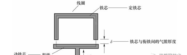 陕西财经职业技术学院