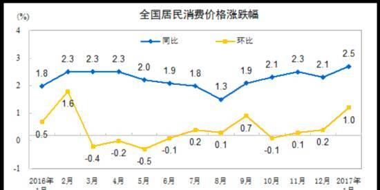 我的邻居是美男