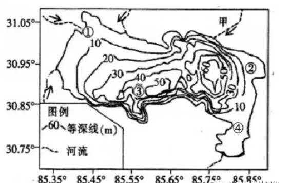 中国同学录