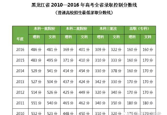 中国CG联盟
