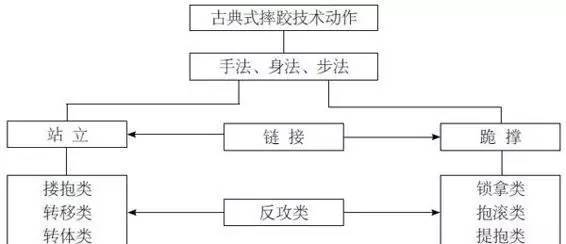 新文学中文网