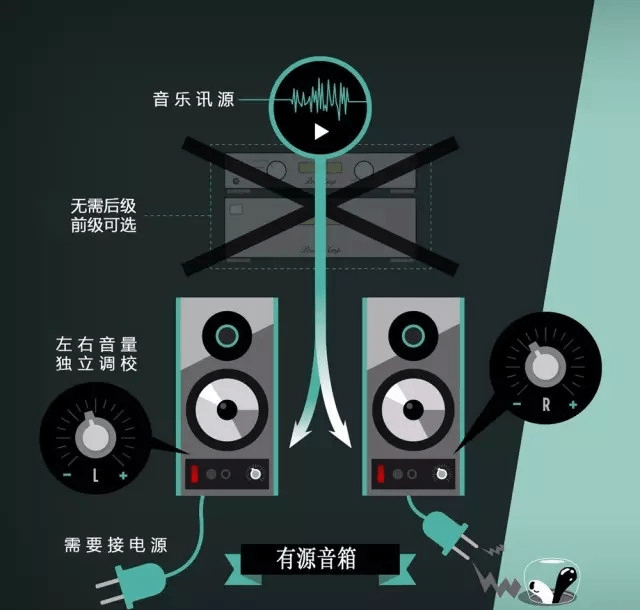 包子和饺子