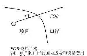 济宁市招生考试信息网