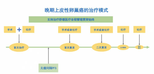 资阳广播电视台