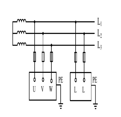 IT、TT、TN系统你分清楚了吗？