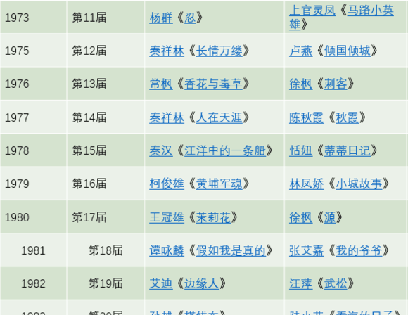 几分钟生活百科网