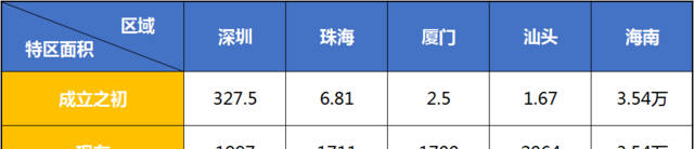 CGS创业联盟