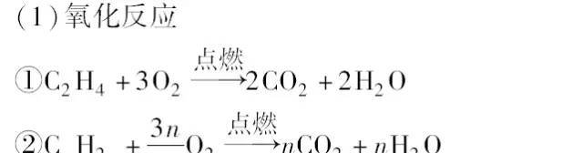 【高中化学】有机化学方程式总结！