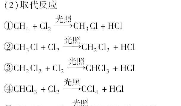 【高中化学】有机化学方程式总结！