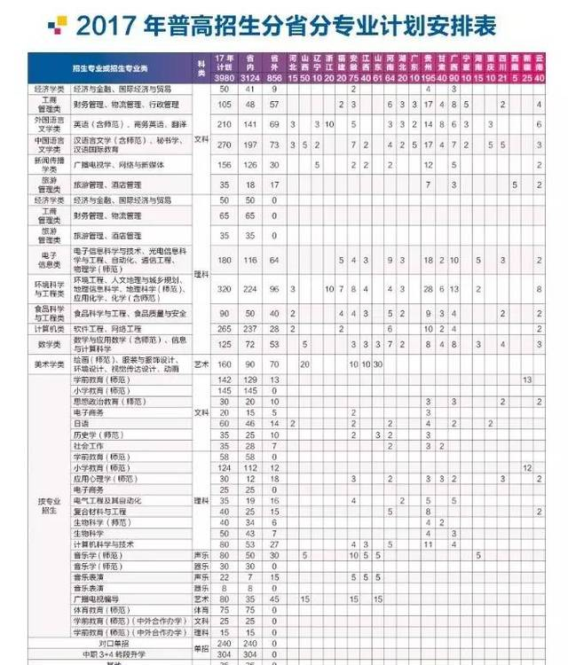 舟山市普陀区人力资源和社会保障局