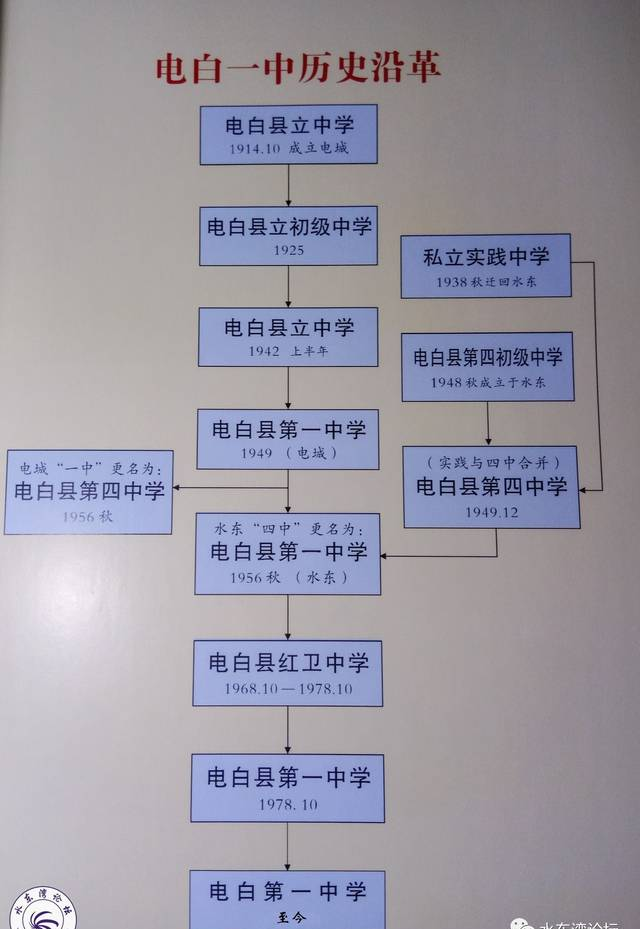 中国医促会