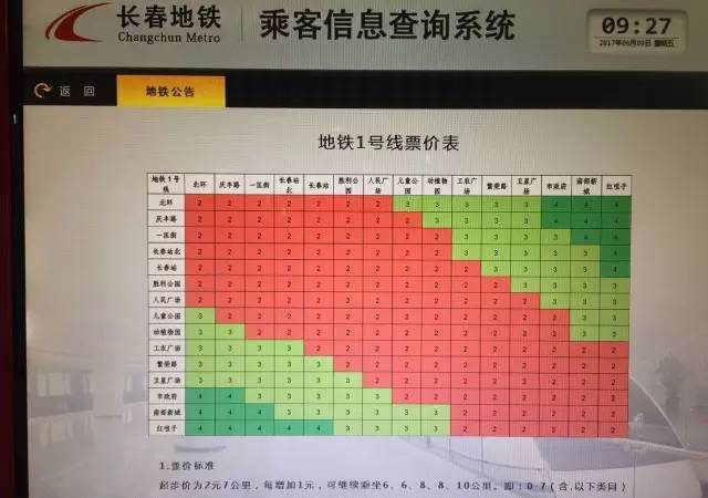 长春地铁1号线首末车时间票价表出炉