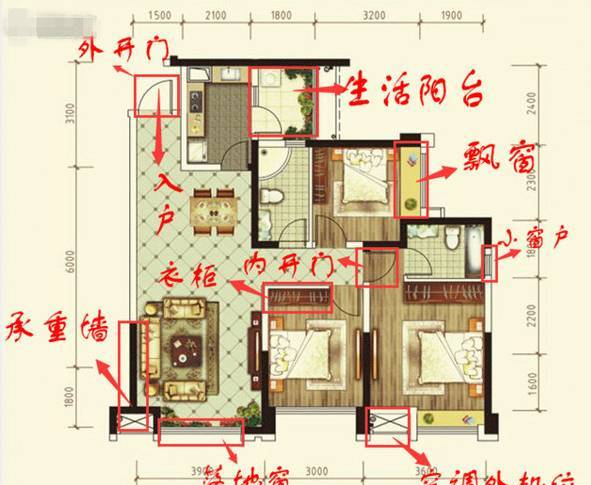 怎么看户型图？简单三招轻松读懂暗藏玄机