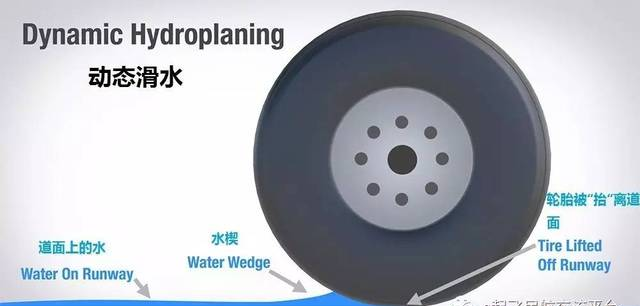 关于“滑水”，你了解多少？