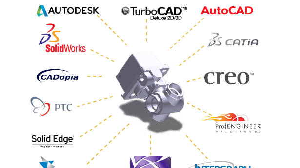 SolidWorks与solid edge的比较