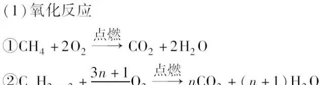 【高中化学】有机化学方程式总结！