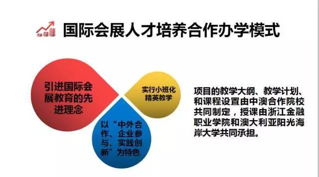 安徽省经济和信息化委员会