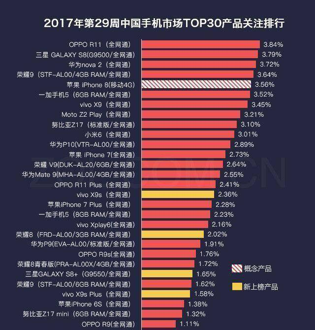 成都密码影像婚纱摄影