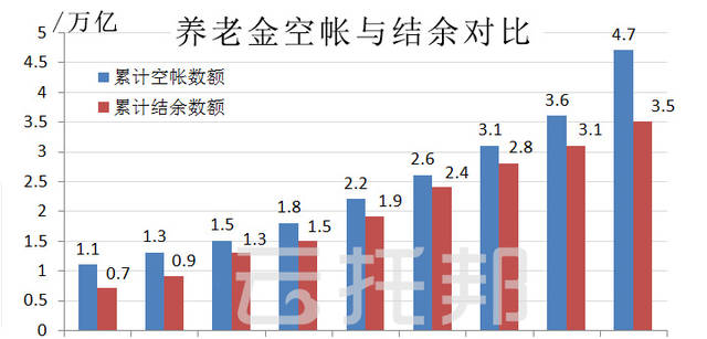 番茄小说网